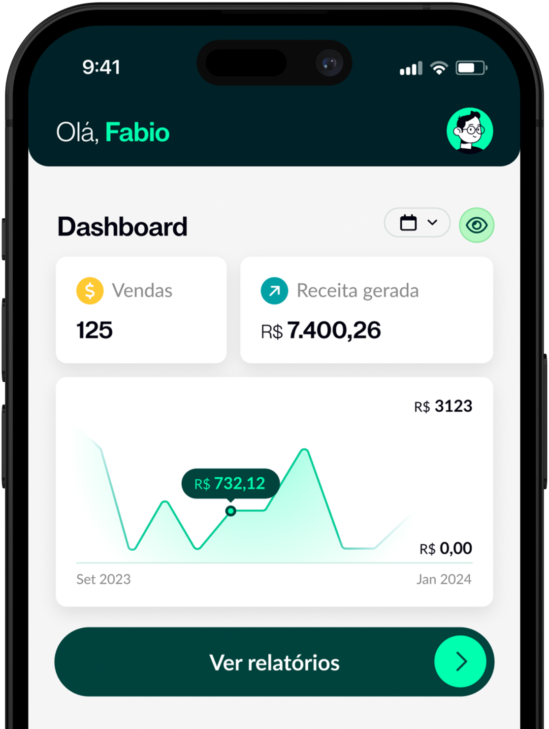 Relatórios de Vendas OnProfit